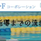 指導の流れ・はじめての方へ